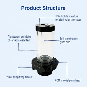 Ocococoo H09E ปั๊มแบบบูรณาการทางการแพทย์1300L/ชั่วโมงการไหลสูง5เมตรหัว PWM ควบคุมความเร็วน้ำระบายความร้อน - Product Image 2