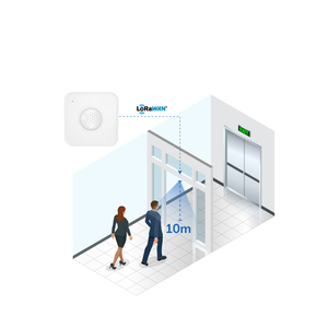 Sensor infrarrojo pasivo lorawan, montaje en pared pequeño, ocupación de movimiento de largo alcance, sensor de movimiento PIR, detección de presencia humana