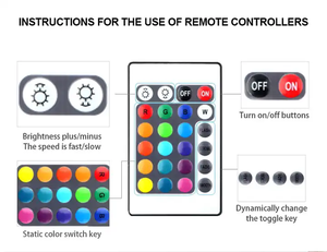 Completo colore RGB luce funzione di funzione di musica controllo indirizzabile SPI Pixel striscia di luce a LED - Product Image 4
