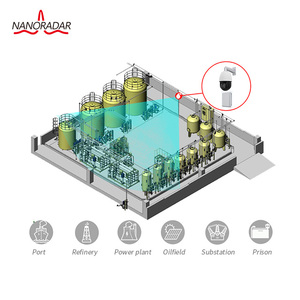 K band 12VDC radar Sistema de videovigilancia con cámara cctv, sistema de alarma de seguridad basado en IP