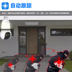 Tuya 360 Monitor alto Sistema de seguridad para el hogar Visión nocturna Bombilla de iluminación Cámara Teléfono móvil Sistemas de vigilancia de control remoto - Product Image 4