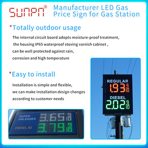 7 Segment LED digitale digitale Zahlen Wanduhr Display Panel für Tankstelle - Product Image 4