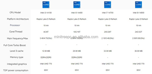 1U Router morbido per montaggio su rack 14th Intel Core I9 14900 I7 14700 I5 14400 I3 14100 8LAN 4 10G SFP PfSense OPNsense 1000mbps 14 - Product Image 5