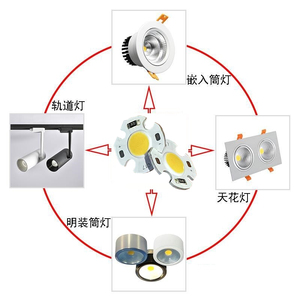 Sabit voltaj COB lambası kaynak 12V 24V RA90 DC12V/24V yüksek güç 3W-5WCOB lamba boncuk erik çiçeği dairesel kurulu COB LED - Product Image 4
