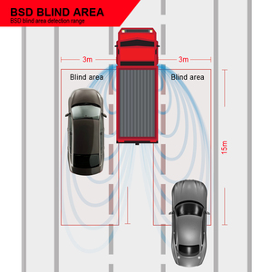Blind Area <strong>Detection</strong> <strong>Sensor</strong> 24Ghz Truck Blind Spot <strong>Detection</strong> System - Product Image 5