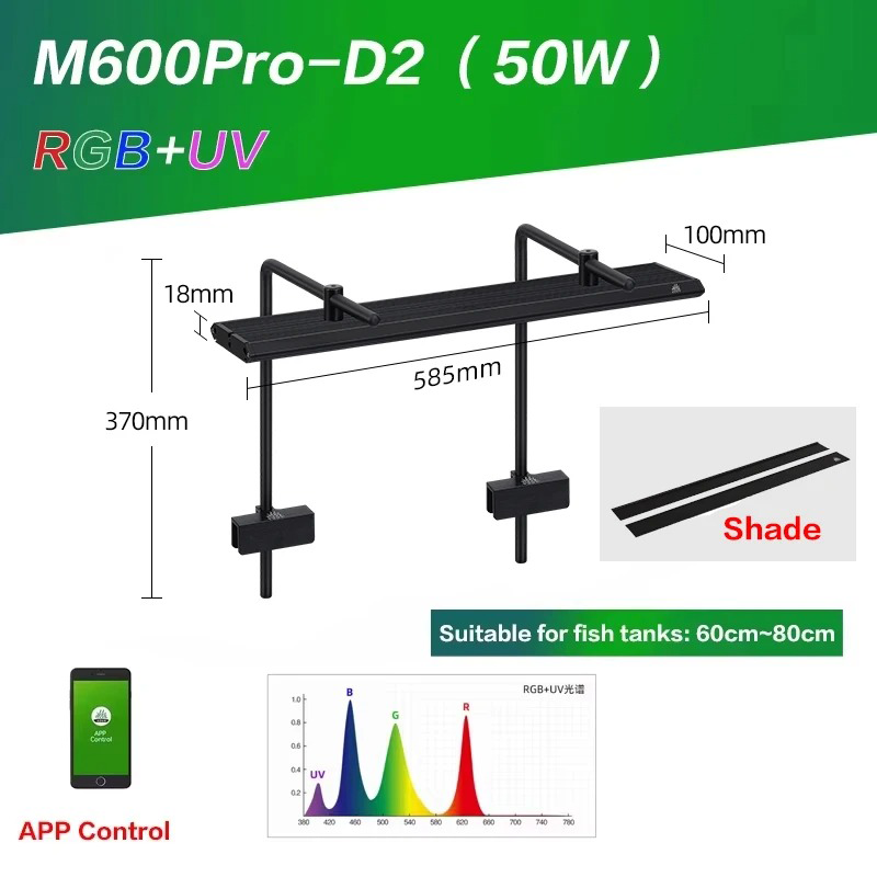 M600Pro-D2 50W et abat-jour