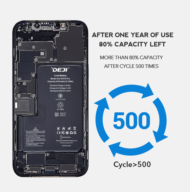 batería para iPhone 15 Pro 3274mAh