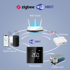Hvac Zigbee termostato 4 tubi 2 tubi riscaldamento ventola di raffreddamento ventilconvettore Modbus RS485 termostato di controllo - Product Image 4