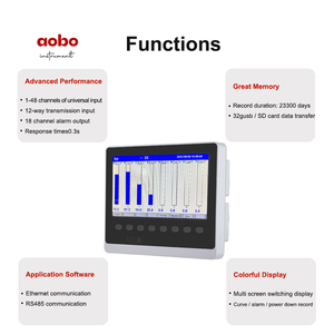 RS485 <strong>Modbus</strong> LCD Display Controller Multi-Purpose Color <strong>Data</strong> <strong>Logger</strong> 12 Channels Low Price Paperless Recorder OEM Customized - Product Image 3