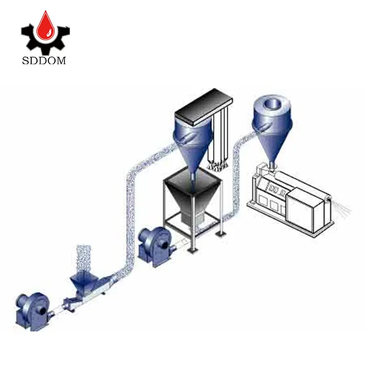 セメント粒子材料正低速システム用の密相空気圧コンベヤーシステムサンプポンプ配送システム