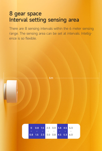 SZMYQ Smart Home Recognition 6m Distance <strong>Zigbee</strong> Tuya Human Presence <strong>Sensor</strong> Light <strong>Sensor</strong> Millimeter Wave Radar <strong>Detection</strong> <strong>Sensor</strong> - Product Image 4