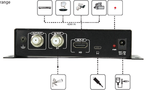 Modulador de señal digital Hd 1080P Hd mi a Rf Dvb-t H.264 Modulador codificador Dvb-t de un solo canal - Product Image 5