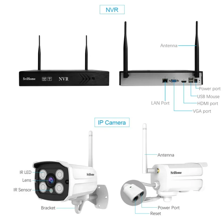 Dorpshipping SriHome NVS001 1080P 4-Channel NVR Kit Nirkabel Kamera Keamanan Sistem