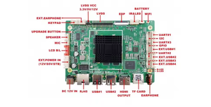 Boe 21,5 дюймовый высокояркий модуль дисплея Android Dv215fhm-nn0 с 1920*1080 Lvds и Rgb интерфейсами, плата контроллера Icd - Product Image 3