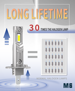 Lanceko หลอดไฟหน้ารถยนต์ LED ขนาด9005 9006 H8 H3 H1 M6ไม่มีพัดลม6000LM มีสองสี - Product Image 3