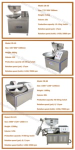 เครื่องผสมเครื่องตัดไส้ไส้กรอก,เครื่องตัดเนื้อไก่และผักที่หั่นเนื้อ - Product Image 4