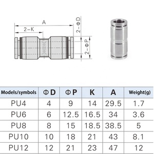 Pa Union Straight <strong>Reducer</strong> Stainless Steel Push in 1/4" Straight Union Connectors Fittings 3/8 Push to Connect Tube Fitting
