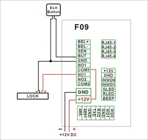 RFID Card/Biometric Fingerprint <strong>Access</strong> <strong>Control</strong> <strong>System</strong> and Biometric Time and Attendance <strong>System</strong> With <strong>TCP</strong>/<strong>IP</strong>/USB/WIFI - Product Image 6