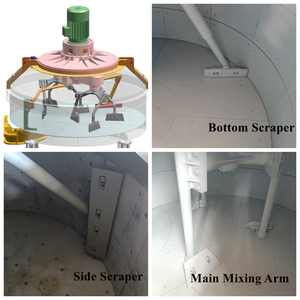 เครื่องผสมคอนกรีต1000L เครื่องผสมคอนกรีตเครื่องผสมคอนกรีตสำเร็จรูป1m3เครื่องทำอิฐคอนกรีตเครื่องผสมแบบพกพาผลิตในประเทศจีน - Product Image 3