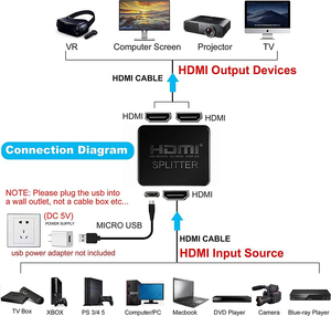 Divisor HDMI 1 en 2 adaptador de salida 4K interruptor HDMI HDCP Stripper 3D divisor amplificador de señal de potencia