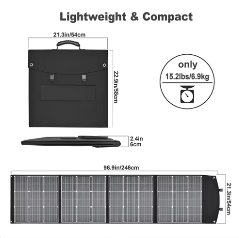 200W Solar Panels