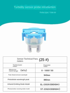 High-Power Turbidity <strong>Sensor</strong> Kit Sewage Water Quality Detector Turbidity <strong>Detection</strong> Module for Liquid Suspended Particle 2 Amps - Product Image 5