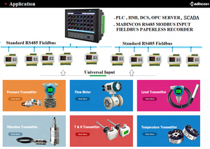 MSC890:DIN Rail <strong>Digital</strong> LED Display Isolated Universal 8 Channel MV+Analog+Thermocouple+RTD PT100 <strong>Input</strong> <strong>Module</strong> with <strong>RS485</strong> PLCHMI - Product Image 2