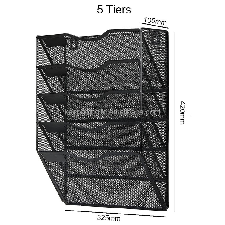 5 Tiers
