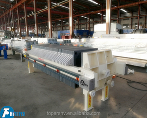 Macchina filtrante automatica controllata dal programma/filter press nella separazione della soluzione di lisciviazione del rame - Product Image 5