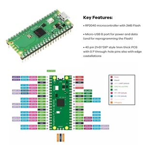 Kompatibel mit der RP2040 Development Board Suite für die MicroPython-Programmierung - Product Image 3