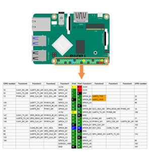New product Rock PI 3A Rockchip Board RK3568 development board 2GB/4GB/8GB open source NPU AI artificial intelligence - Product Image 6