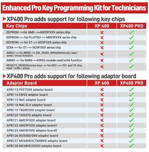 Autel XP400 PRO Schlüssel chip immo Programmierer XP400 Update Kit für Autel IM508/ IM608/IM608PRO/IM100/IM600 Autoschlüssel-Programmier werkzeug