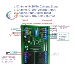 R4D6F20 20 Switch <strong>output</strong> /2 PNP Switch <strong>input</strong>/1 4-20MA Current IN/1 0-10V Voltage Analog <strong>Input</strong> RS485 <strong>Modbus</strong> RTU PLC IO Module