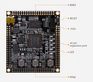 Placa de desarrollo de núcleo ALINX Spartan-6 DDR3 FPGA XC6SLX16 AC616B con tecnología Xilinx