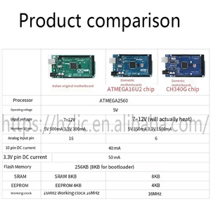 Original Development Board Italian A000067 English Single Chip Microcomputer Mega 2560 R3 - Product Image 4