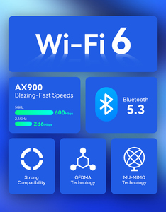LB-LINK WDN951AX AX900无线网络6蓝牙5.3笔记本电脑外部无线适配器与Win7/Win10/Win11 Linux兼容 - Product Image 4