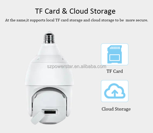 Módulos de cámara de teléfono móvil remoto giratorio de 360 grados para el hogar inteligente con control de voz Módulos de cámara de teléfono de alta tecnología
