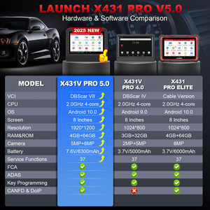Versión 2025 Launch X431 Pro V5.0 Sistema completo bidireccional OBD2 Escáner OBDII Herramienta de diagnóstico de coche con 36 reajustes 2 años gratis