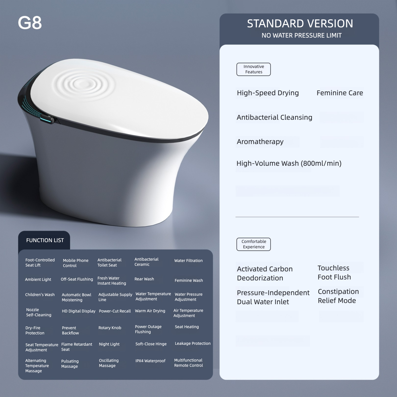 configuration standard