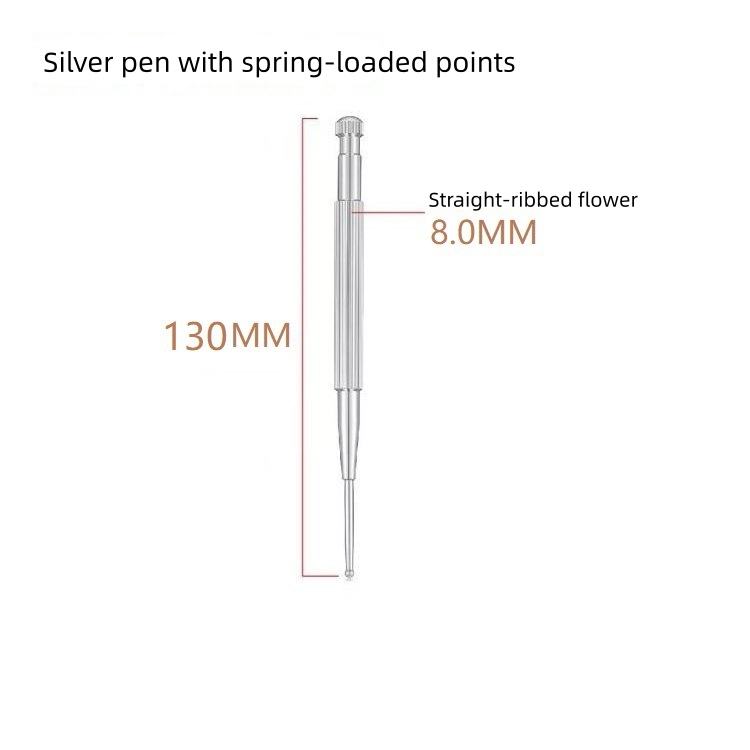 ซิลเวอร์-ซี