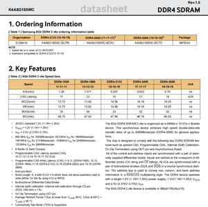 K4A8G165WG-BCWE 8Gb Ddr4 Originele Flash-Geheugen Ic-Chip 96Fbga Nieuwe Productcategorie Geheugen - Product Image 2