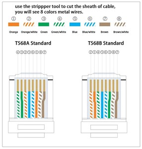 LIYUAN NingBo Proveedor 110 0.5U 24 puertos Cat5e Sin blindaje LSA IDC Modular UTP Patch Panel para aplicaciones de red - Product Image 4