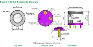 Sensore Alphasense sensore di ossigeno O2 O2-A2 - Product Image 5