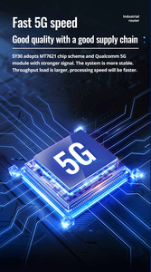 SY30 1200Mbps Dual Band WiFi Qualcomm Chip โมดูลซิมเราเตอร์5G อุตสาหกรรมพร้อมการสำรองข้อมูล4G LTE สำหรับพลังงานและพลังงาน - Product Image 4