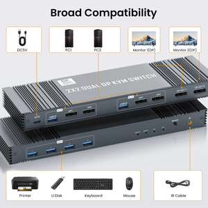 Justlink 2x2 Dual DP KVM Switch 8K 60Hz Dual Monitor KVM DP Pantalla extendida USB Switcher 2 Computadoras Audio Video Accesorios - Product Image 3