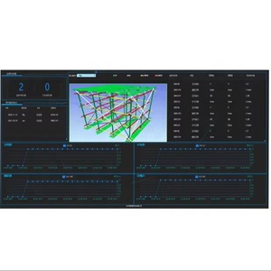 Customizable OEM High Formwork Scaffolding and Formwork Support Automated Safety Monitoring <strong>System</strong> - Product Image 1