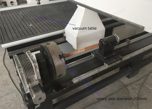 Máquina enrutadora CNC para carpintería de 4 ejes con mesa giratoria para madera - Product Image 6