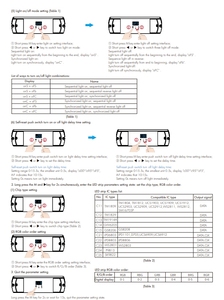 Hot ES-DP 5-24VDC Dual Push Button SPI <strong>Controller</strong> Dual Push Button <strong>Input</strong> <strong>RGB</strong> or White Light SPl LED <strong>Controller</strong> for LED Light - Product Image 6