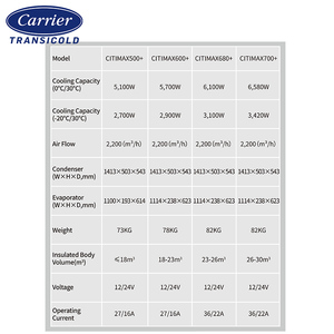 Carrier Citimax 680 + C680 + รถบรรทุกกล่องตู้เย็นตู้แช่แข็งสำหรับ6-7เมตรความยาวสินค้าทำความเย็นโซ่หน่วยทำความเย็น - Product Image 3