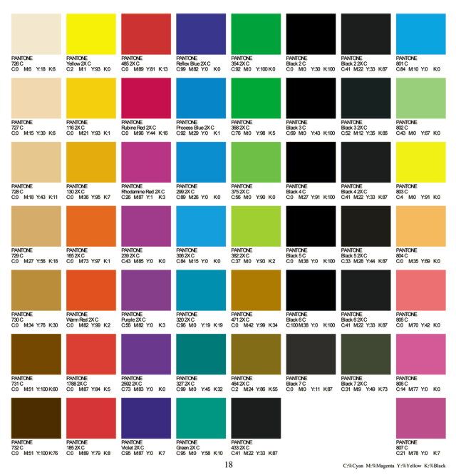 Numéro Pantone